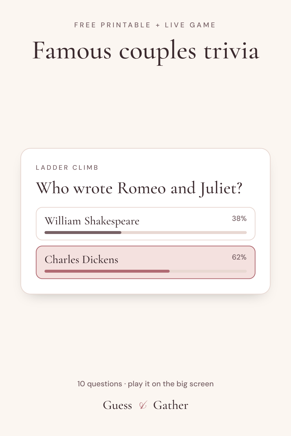 Pinterest pin: Famous couples trivia: free printable and live game