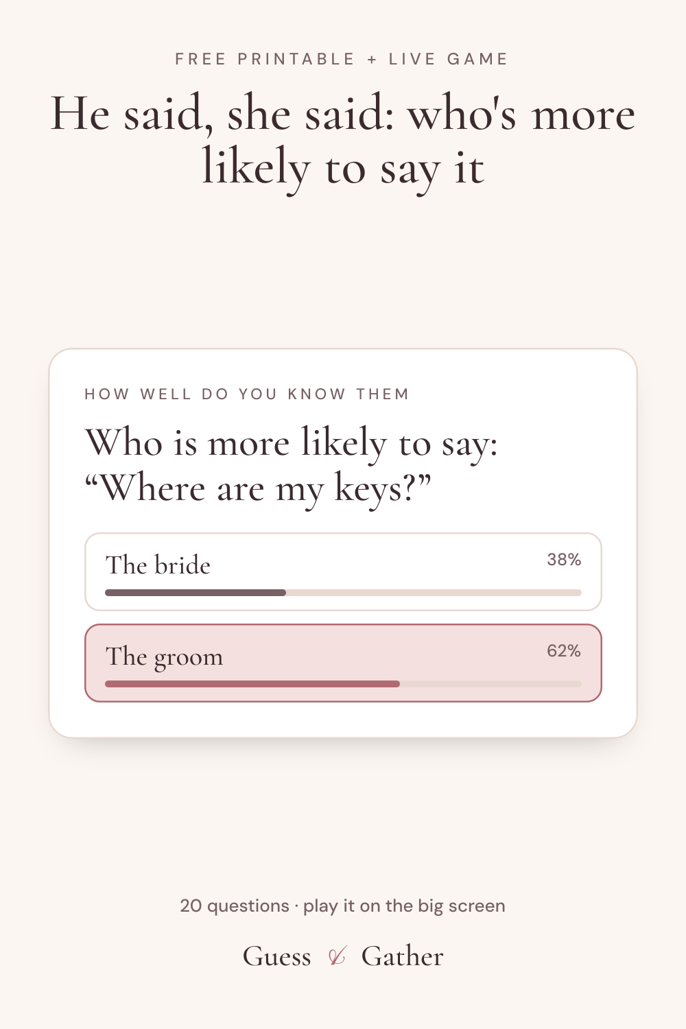 Pinterest pin: He said, she said: who's more likely to say it