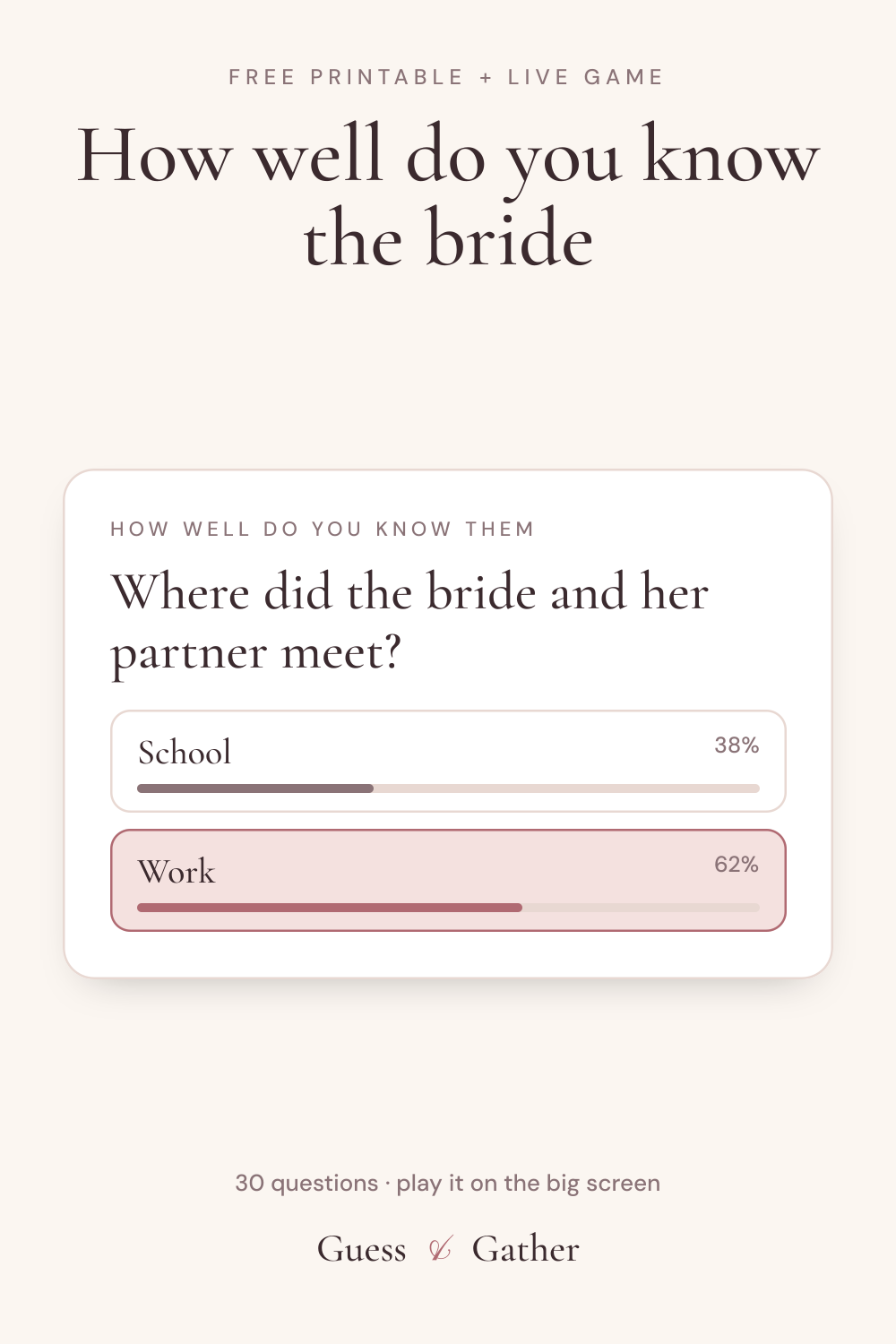 Pinterest pin: How well do you know the bride: free printable and live game