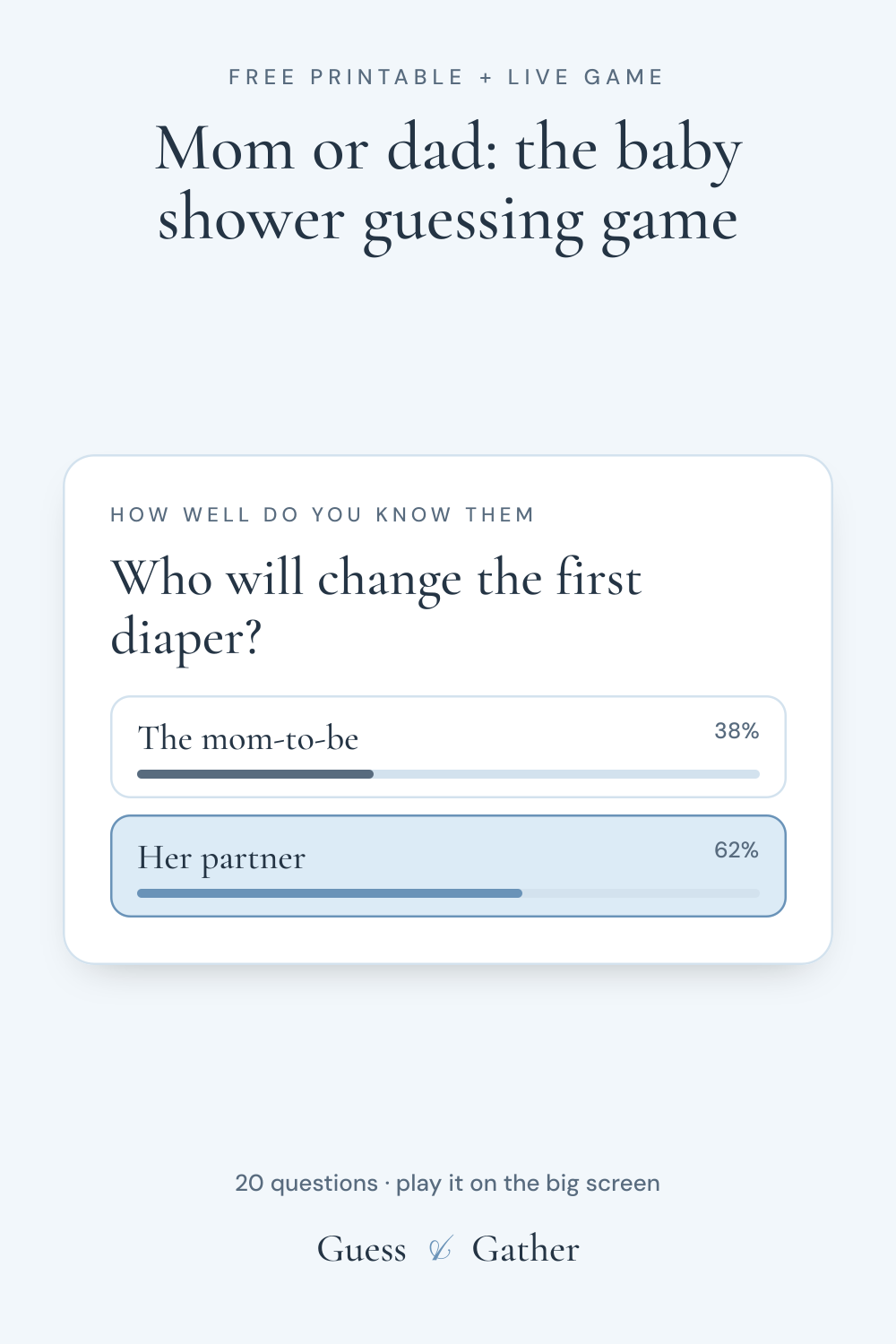 Pinterest pin: Mom or dad: the baby shower guessing game: free printable