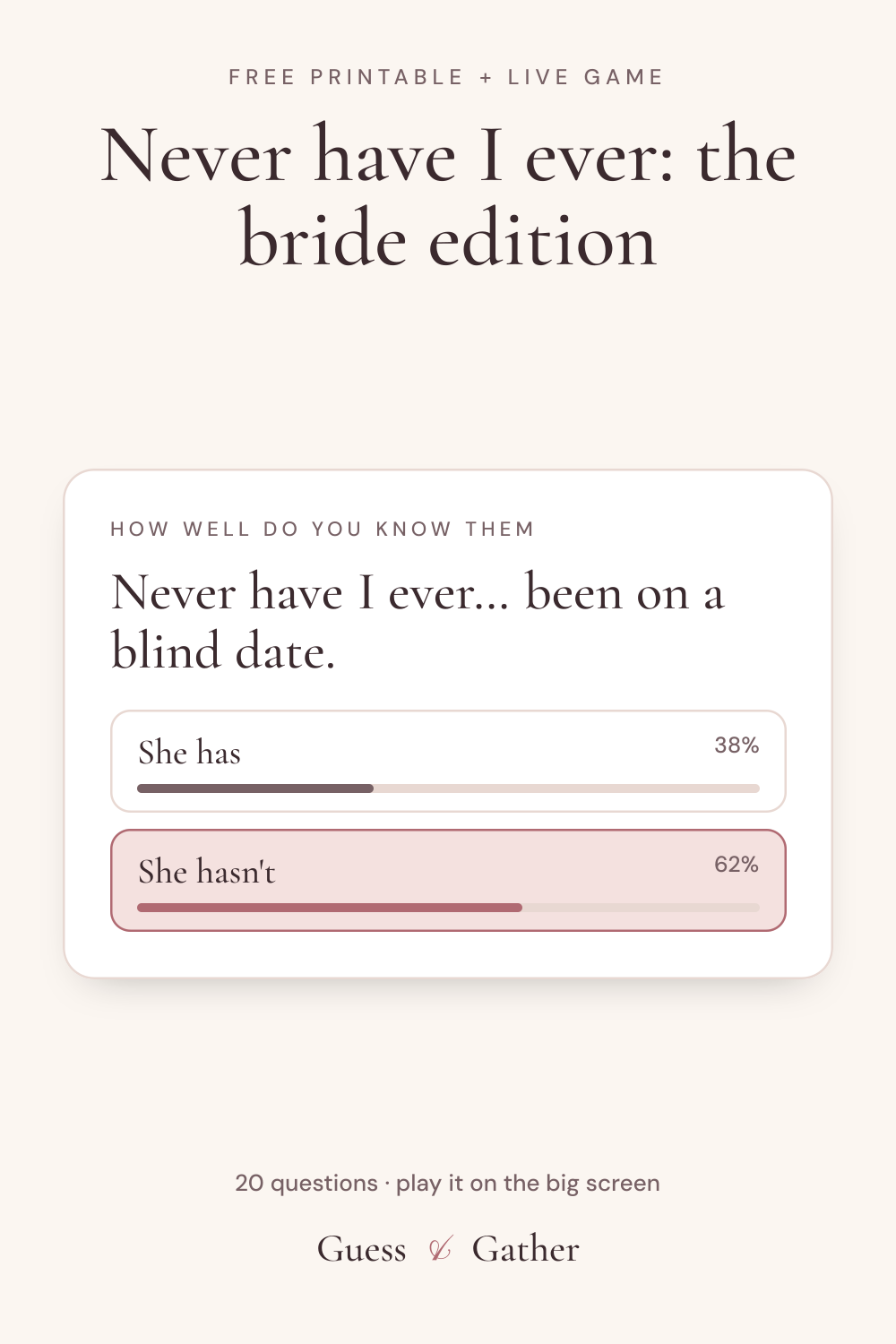 Pinterest pin: Never have I ever: the bride edition: free printable