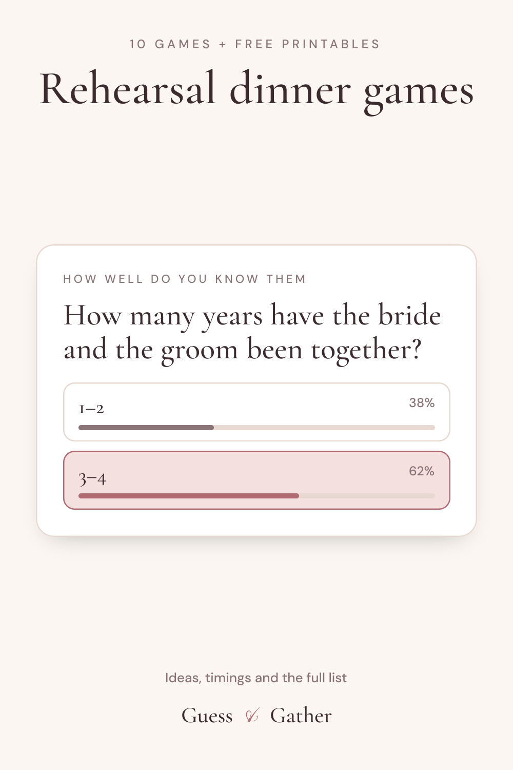 Pinterest pin: Rehearsal dinner games: trivia and couple quizzes