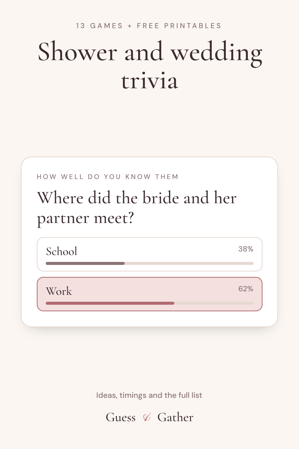 Pinterest pin: Bridal and baby shower trivia and quiz questions